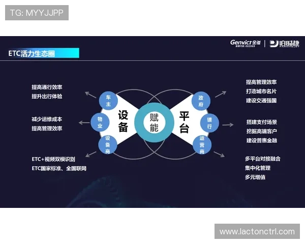 以体育多端发布为核心构建全场景智慧传播新生态体系升级路径
